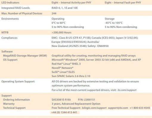 Card raid sas LSI 3081E-R B3