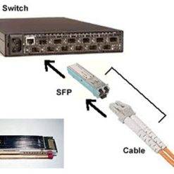 Module quang Huawei ZTE SFP+ 10G 1310nm 1.4KM BBU RRU chính hãng