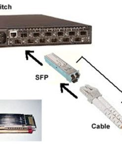 Module quang Huawei ZTE SFP+ 10G 1310nm 1.4KM BBU RRU chính hãng