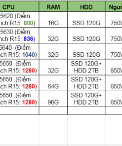 case workstation x5650