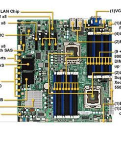 Bo mạch chủ server Tyan S7012 dual lga 1366 intel 5520 x58 Lan 4port 18 khe ram