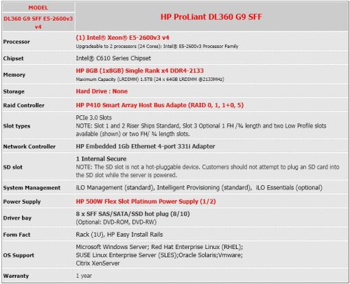 Máy chủ HP Proliant DL360 Gen9 E5-2600 V3 V4 DDR4 chính hãng