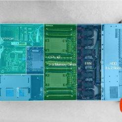 Máy chủ HP Proliant DL360 Gen9 E5-2600 V3 V4 DDR4 chính hãng