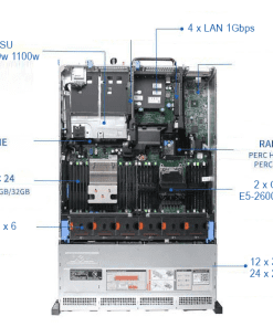 Máy chủ Dell PowerEdge R730 R730XD E5-2600 V3 V4 DDR4 chính hãng